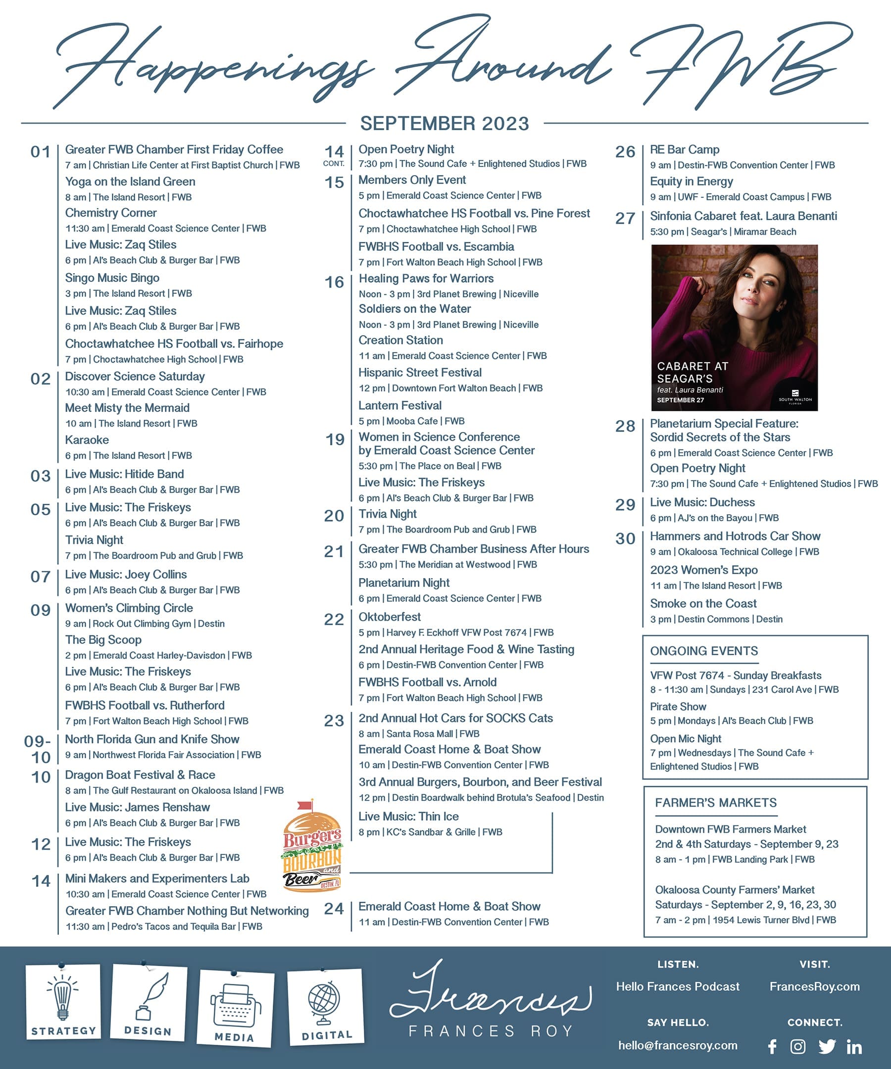 Fort Walton Beach Events September 2023