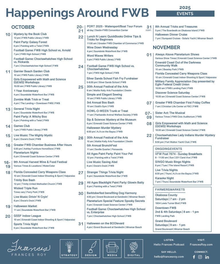 Happenings Around FWB October 2025