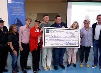 Bit-Wizards’ Commitment to Community Shines with More Than $3M in Charitable Contributions Bit Wizards Donation