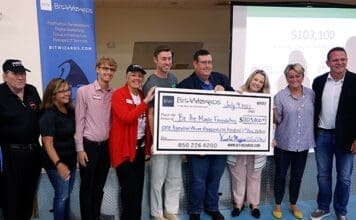Bit-Wizards’ Commitment to Community Shines with More Than $3M in Charitable Contributions Bit Wizards Donation